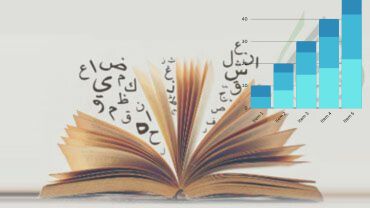 Arabic Grammar Course